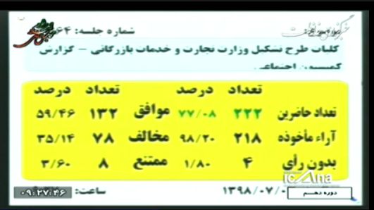 به زور لابی!