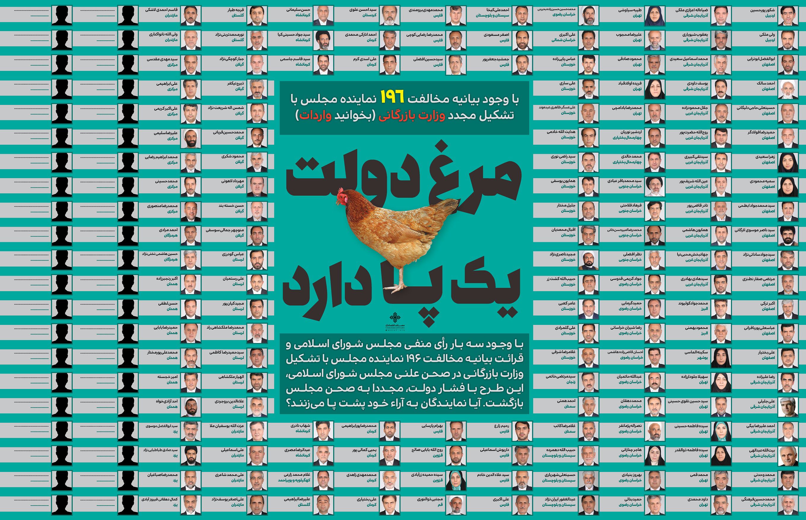 رای این ۱۹۶ نفر کجاست؟